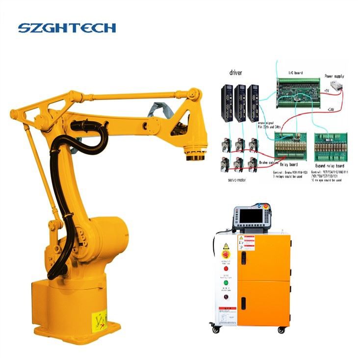 Warehouse Picking Robotic
